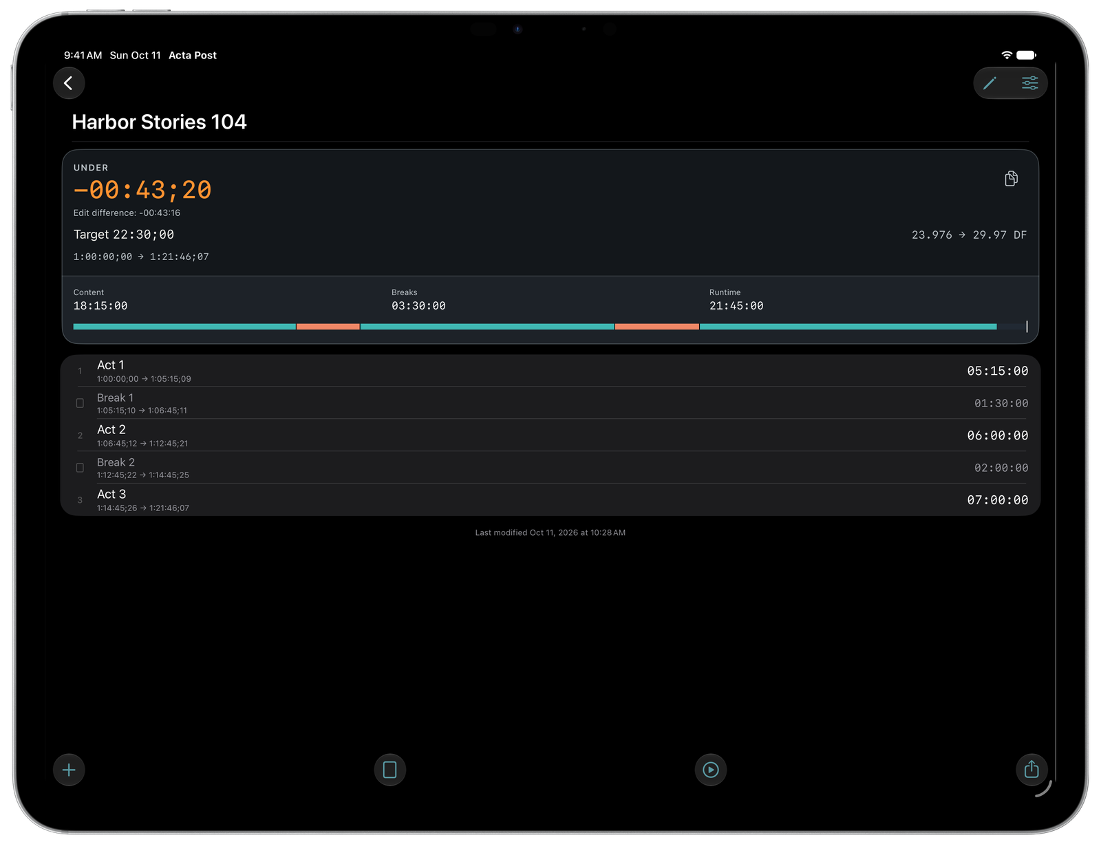 Harbor Stories 104 in Acta Post dark mode on iPad: three acts, breaks of 1:30 and 2:00 and a delivery runtime 43 seconds and 20 frames under target.